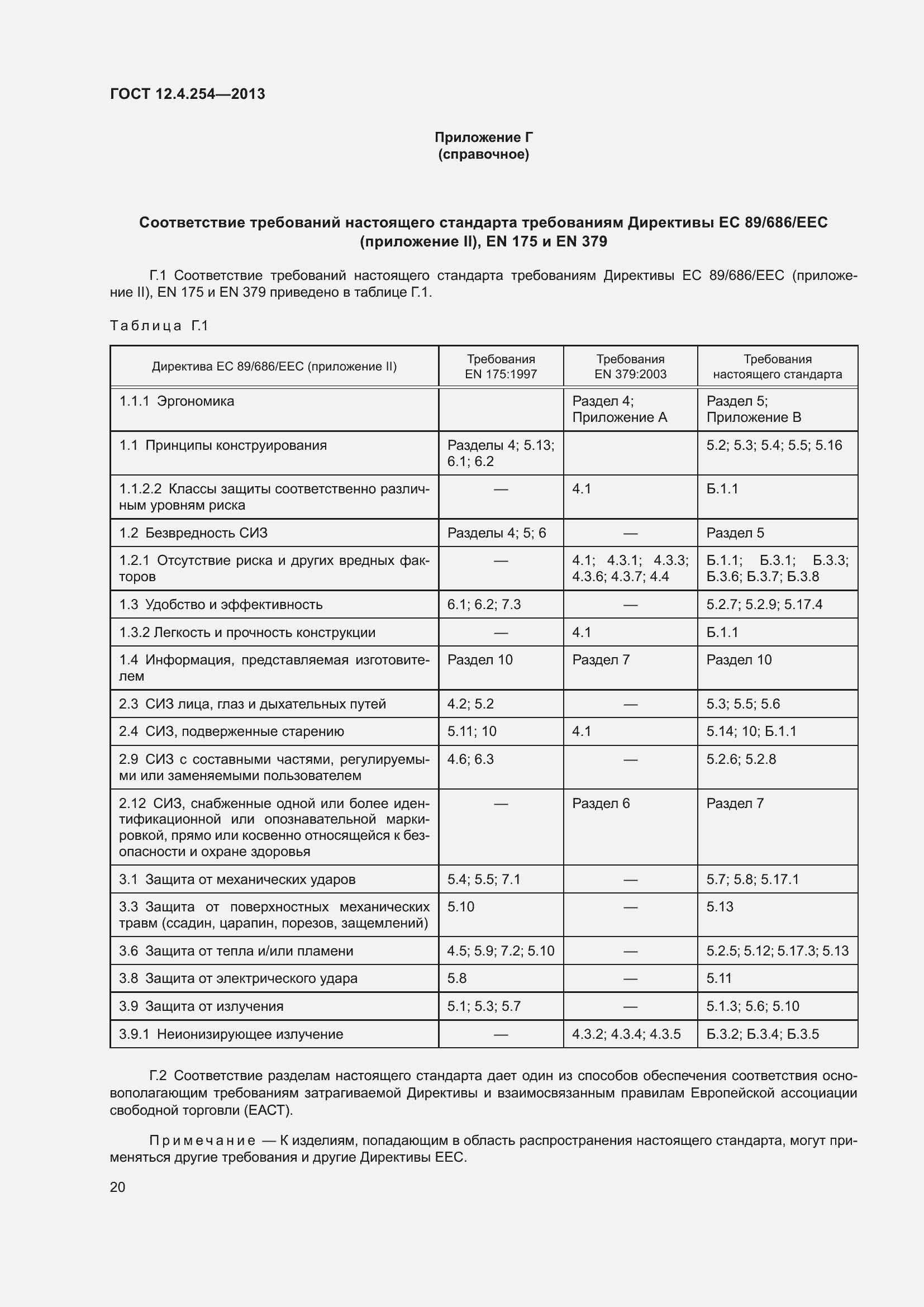 Страница 24 ГОСТ 12.4.254-2013