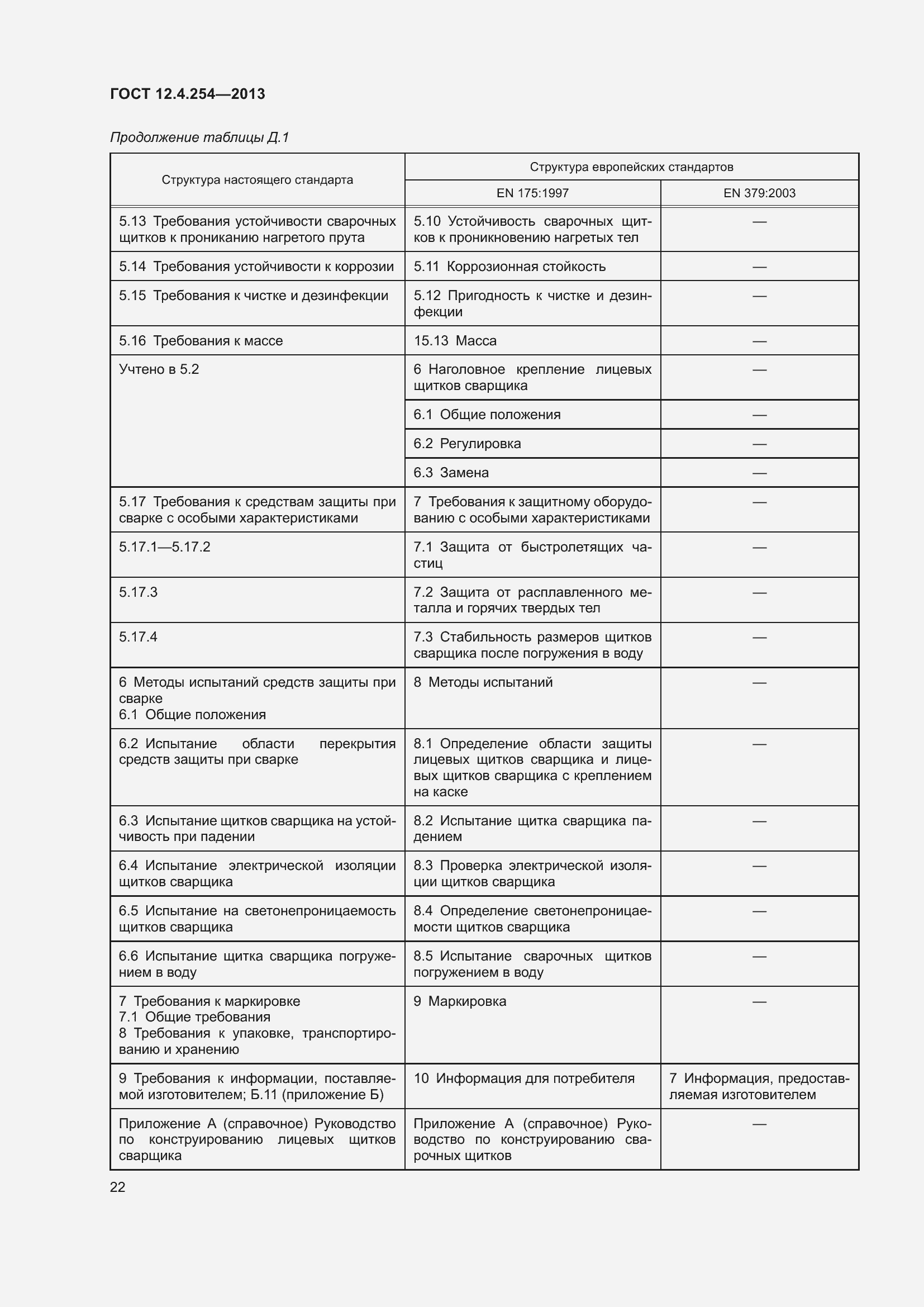 Страница 26 ГОСТ 12.4.254-2013