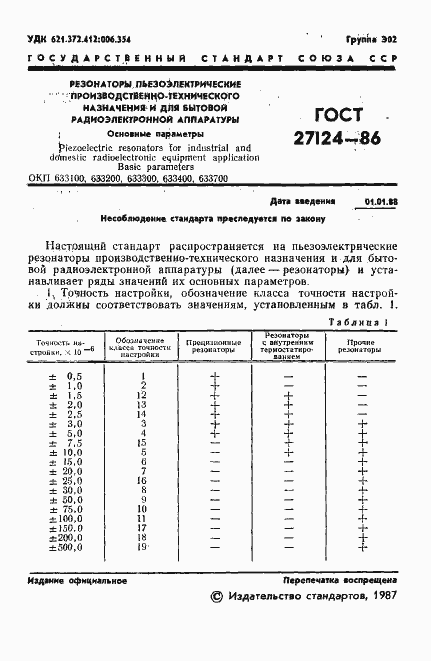 Страница 2 ГОСТ 27124-86