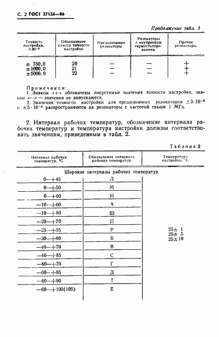 Страница 3 ГОСТ 27124-86