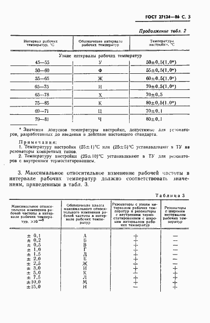 Страница 4 ГОСТ 27124-86