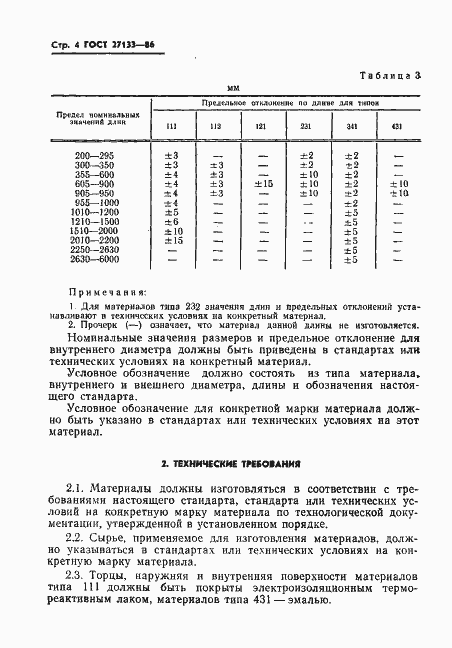 Страница 6 ГОСТ 27133-86