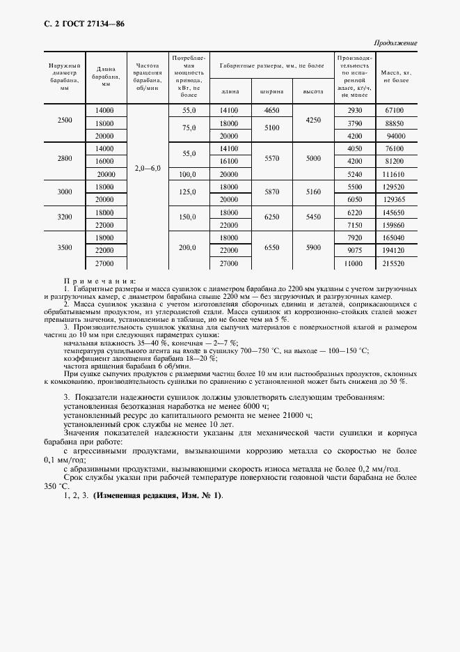 Страница 3 ГОСТ 27134-86