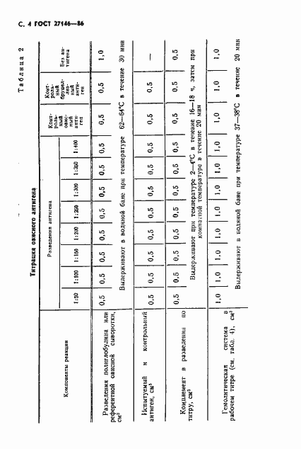 Страница 5 ГОСТ 27146-86