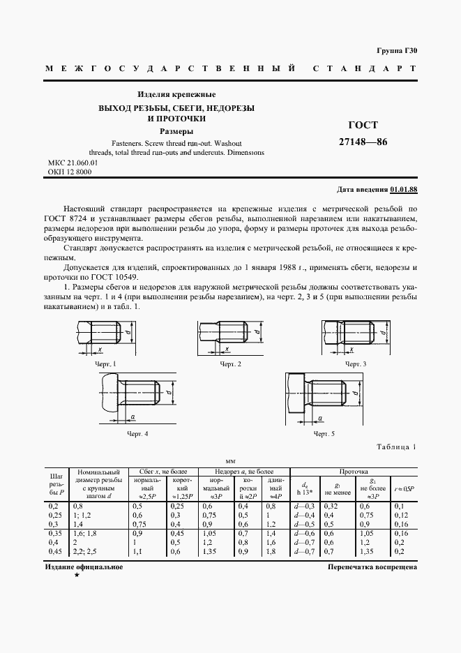 Страница 2 ГОСТ 27148-86