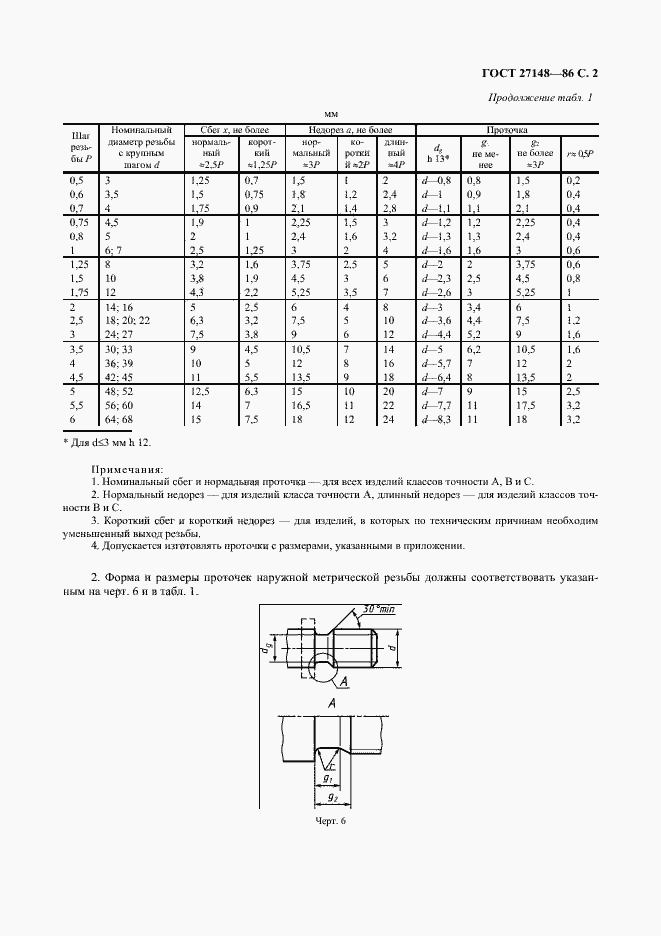 Страница 3 ГОСТ 27148-86