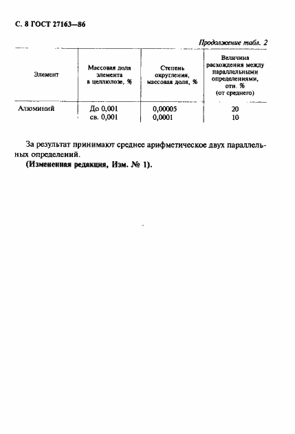 Страница 9 ГОСТ 27163-86