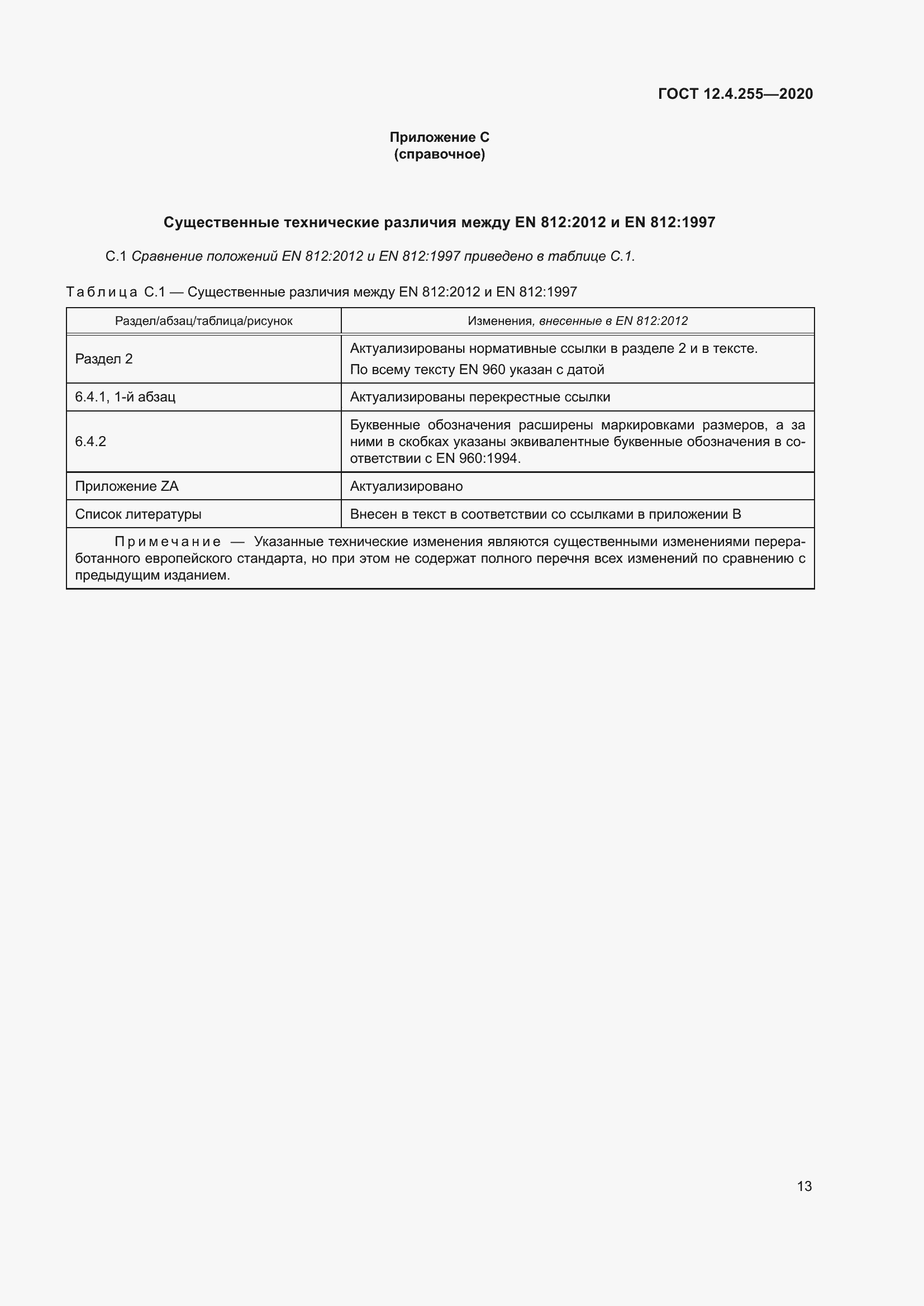 Страница 20 ГОСТ 12.4.255-2020