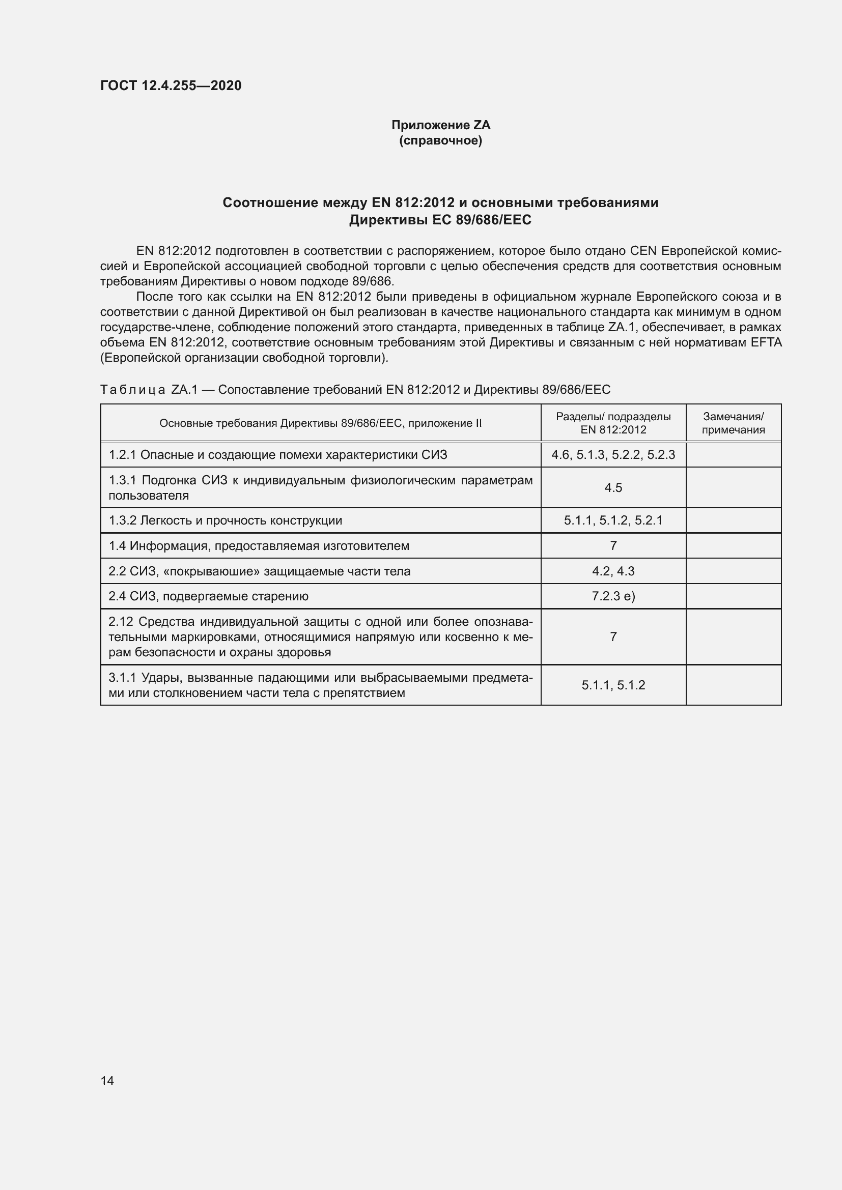 Страница 21 ГОСТ 12.4.255-2020