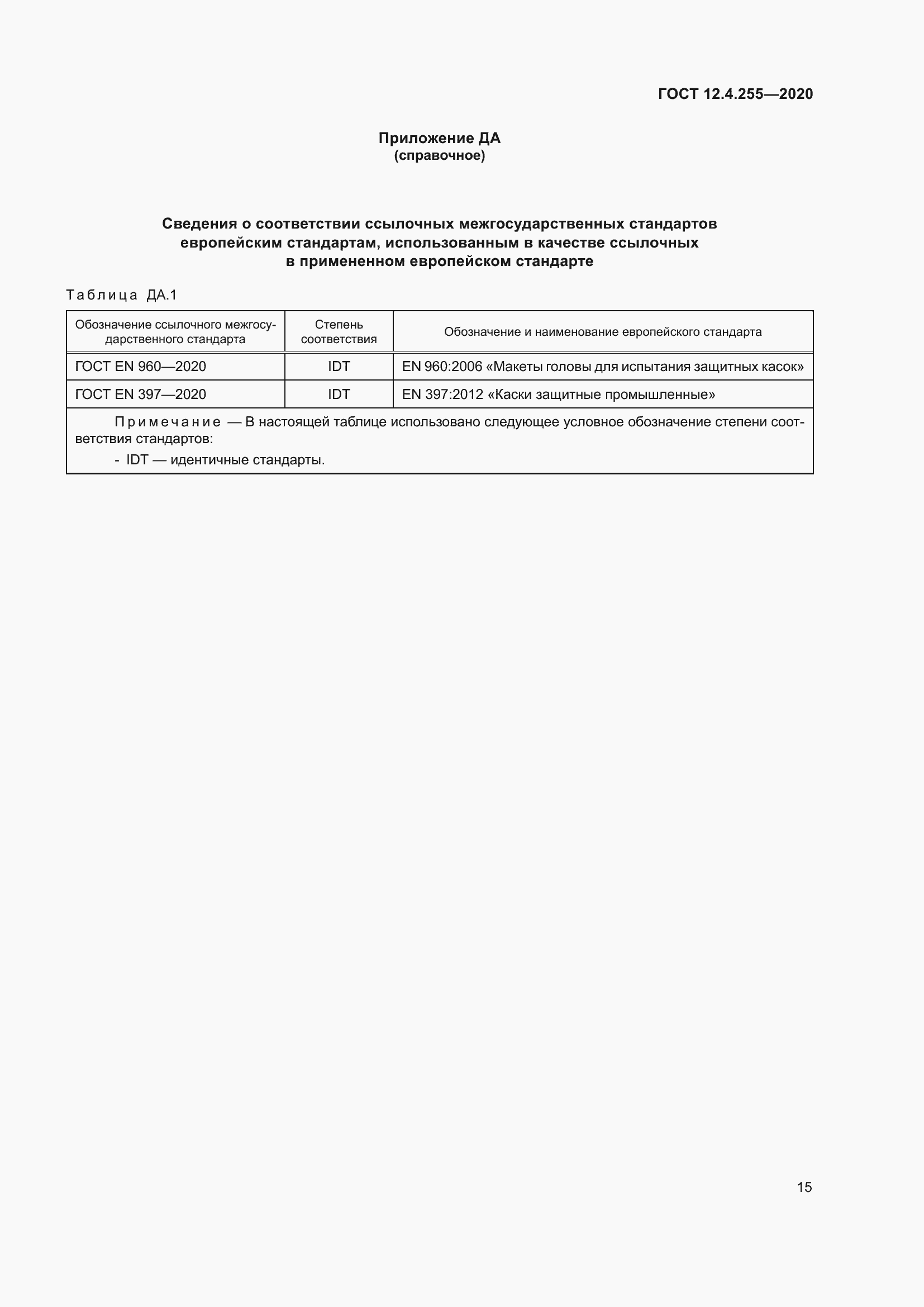 Страница 22 ГОСТ 12.4.255-2020