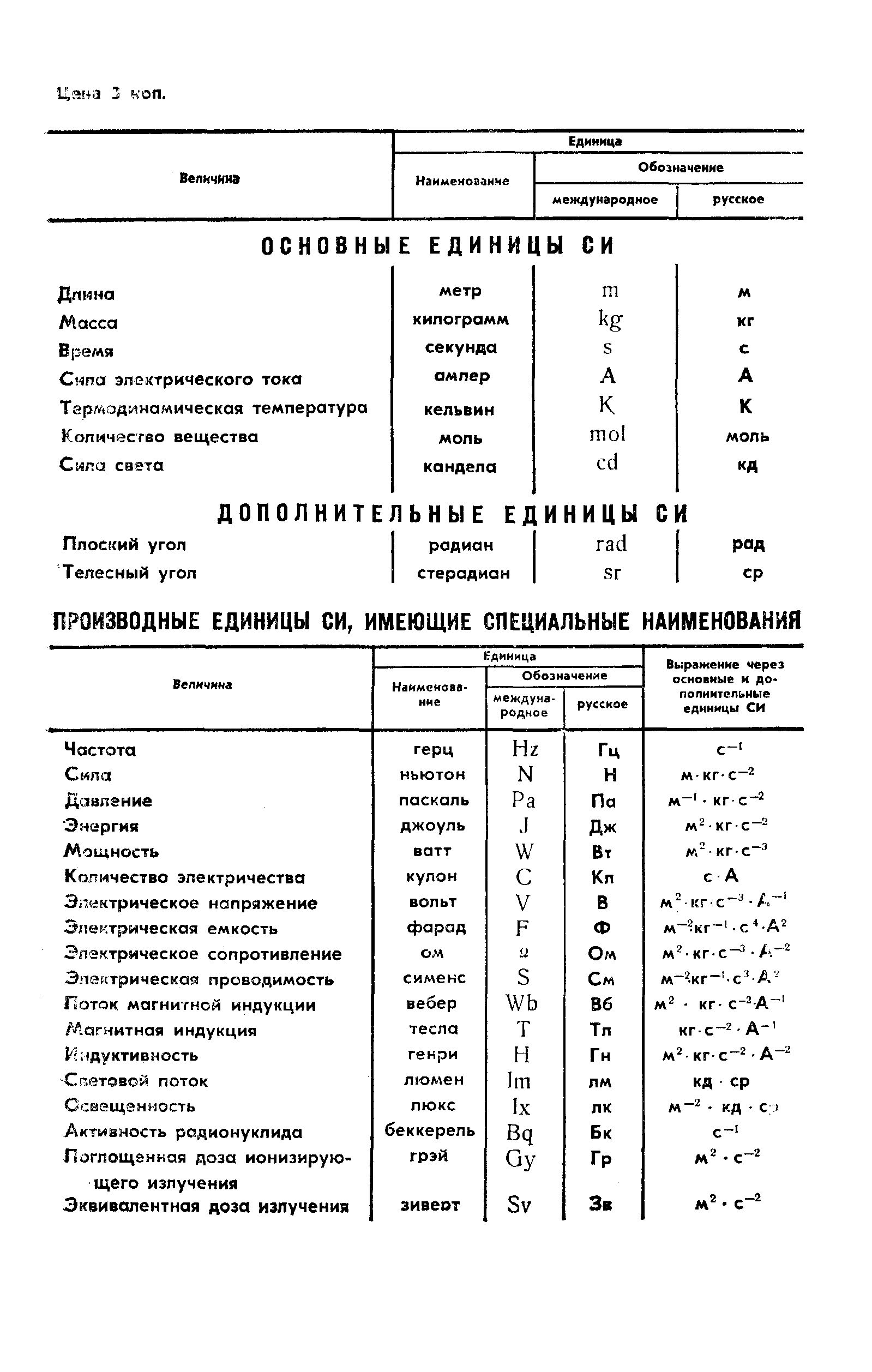 Страница 10 ГОСТ 27165-86