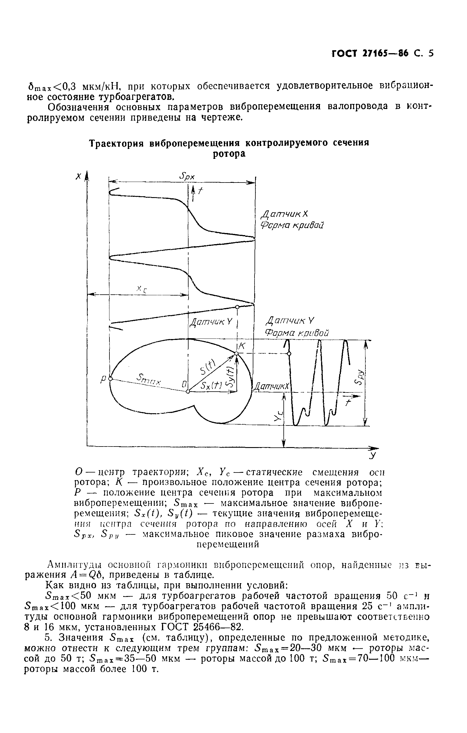 Страница 6 ГОСТ 27165-86