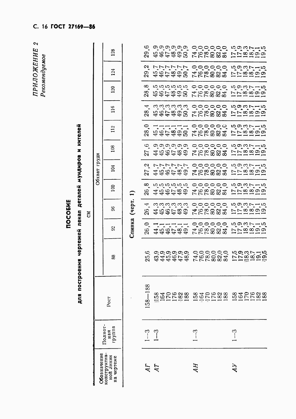 Страница 18 ГОСТ 27169-86
