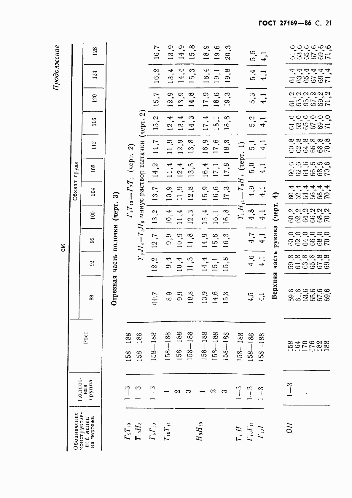 Страница 23 ГОСТ 27169-86