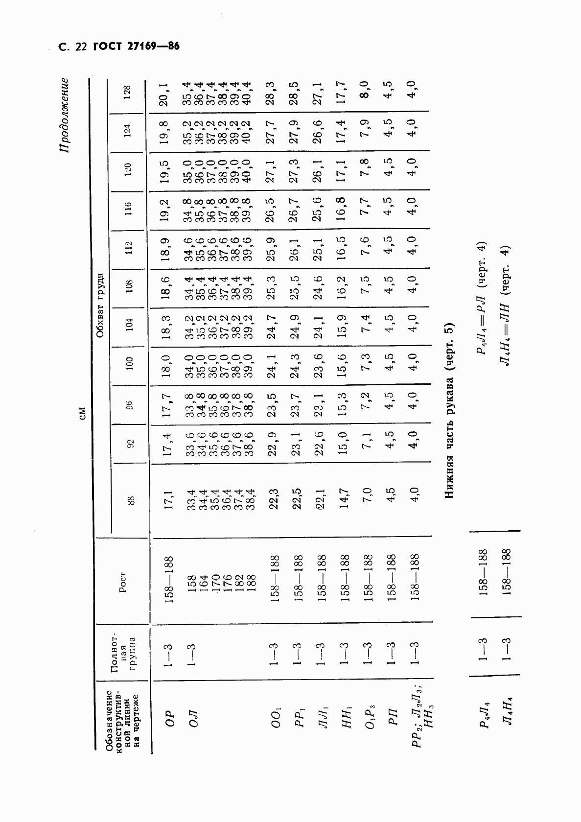 Страница 24 ГОСТ 27169-86