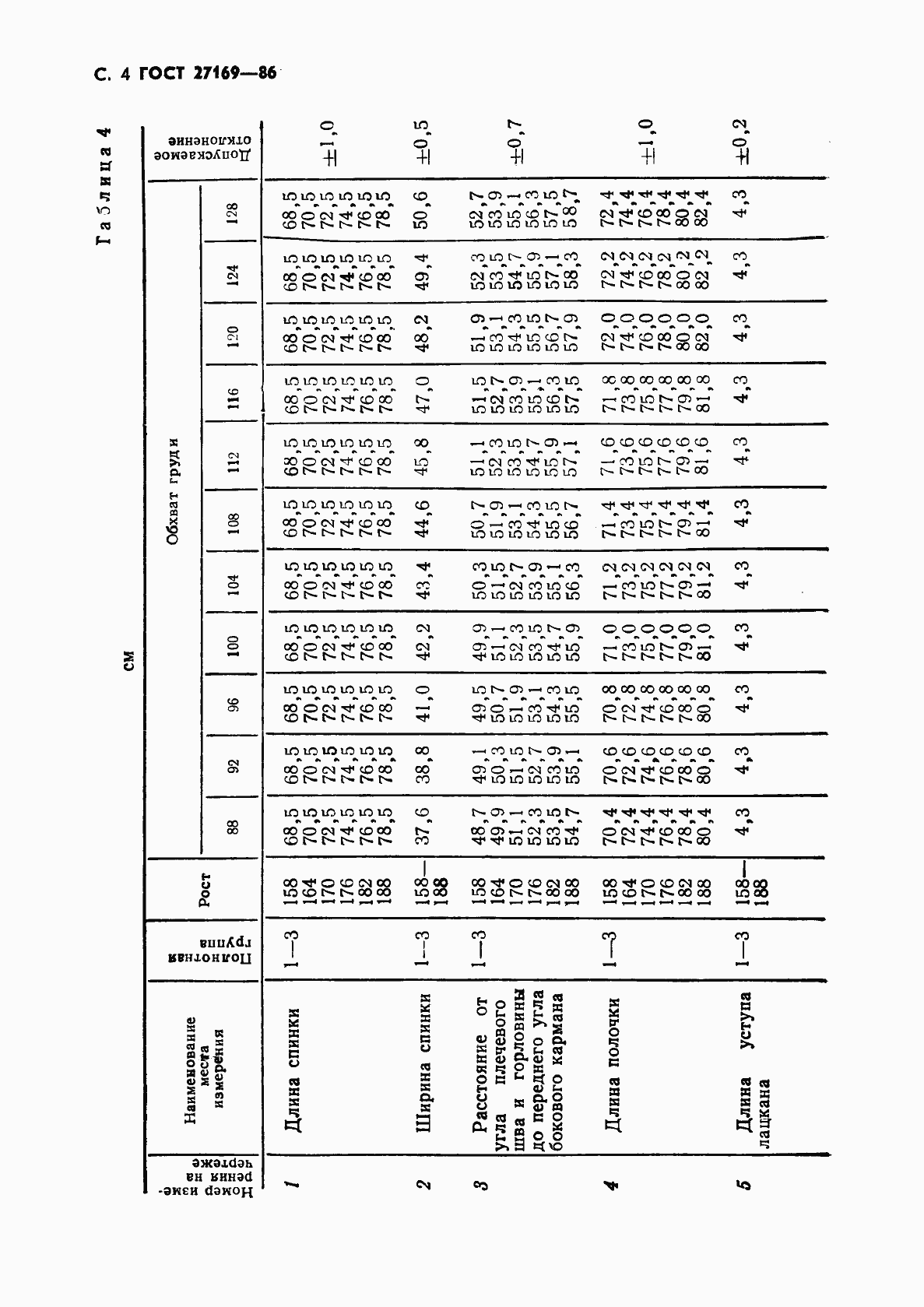 Страница 6 ГОСТ 27169-86