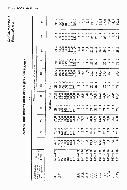 Страница 16 ГОСТ 27170-86