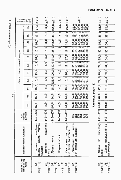 Страница 9 ГОСТ 27170-86