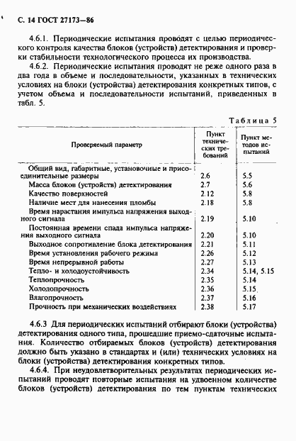 Страница 15 ГОСТ 27173-86