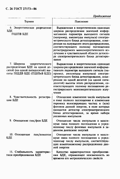 Страница 27 ГОСТ 27173-86