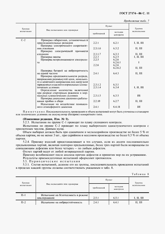 Страница 13 ГОСТ 27174-86