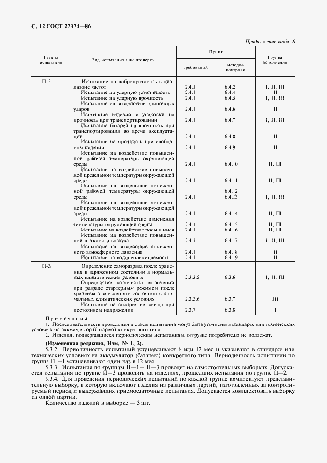 Страница 14 ГОСТ 27174-86