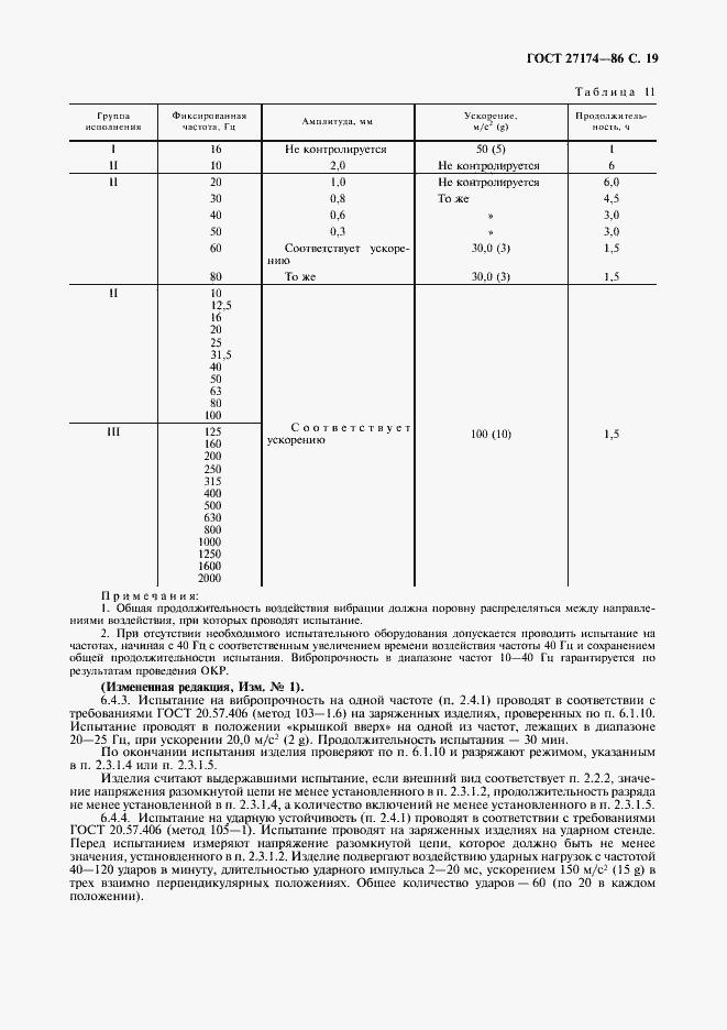 Страница 21 ГОСТ 27174-86