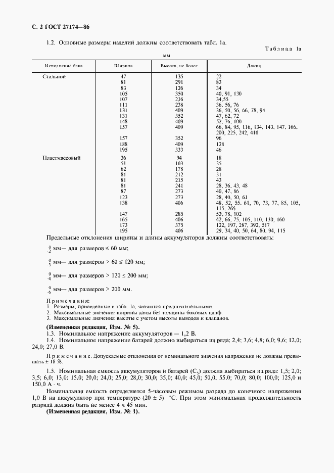 Страница 4 ГОСТ 27174-86