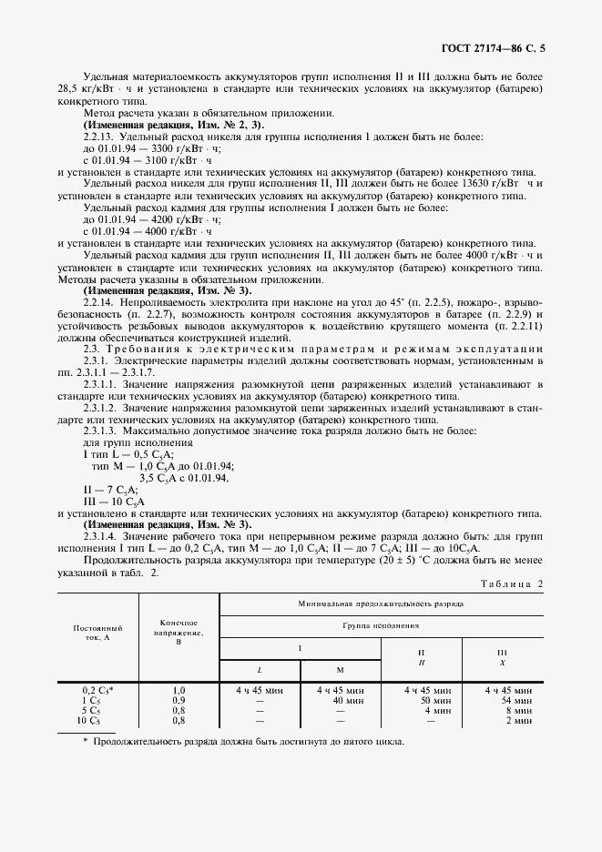 Страница 7 ГОСТ 27174-86