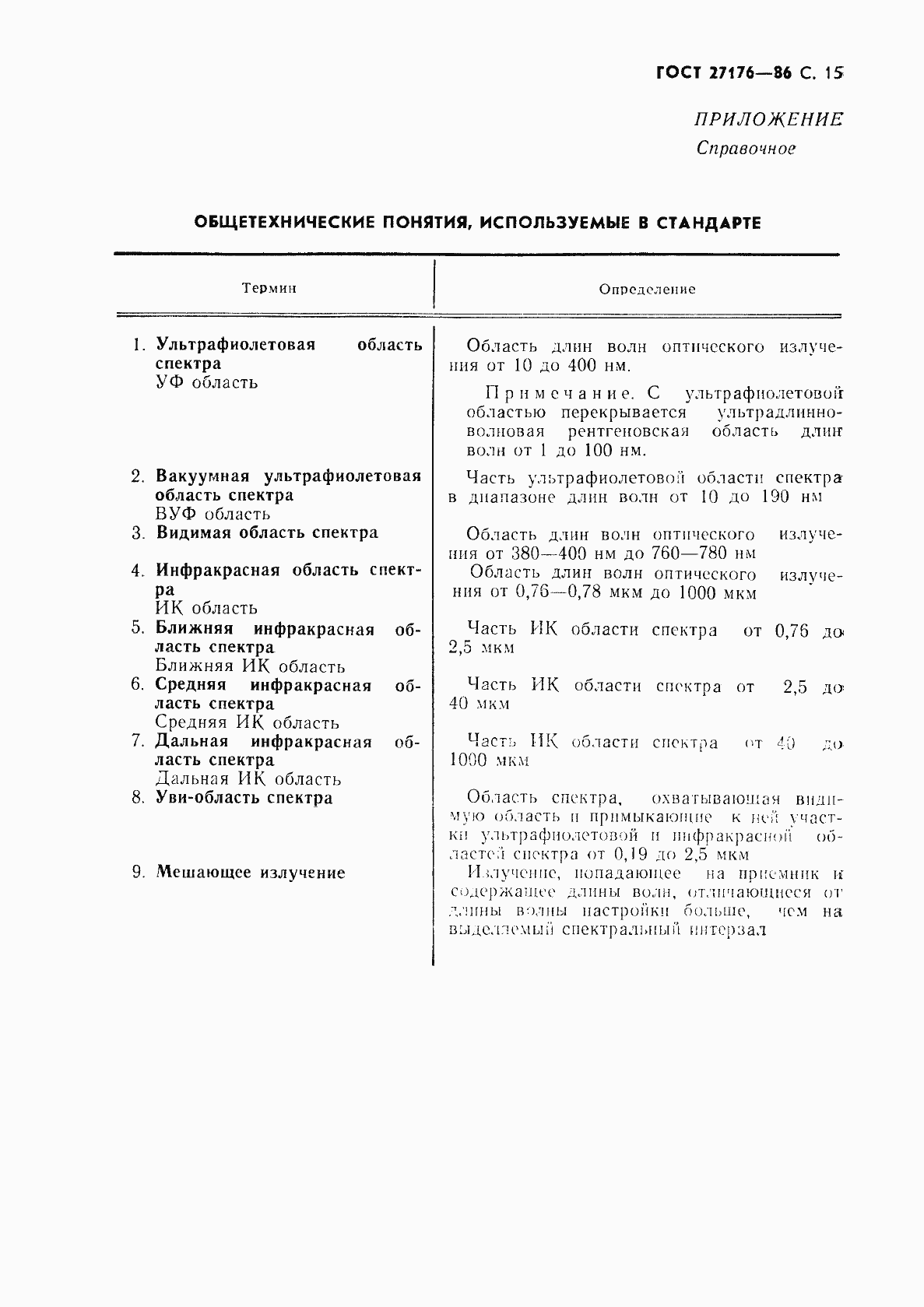 Страница 16 ГОСТ 27176-86