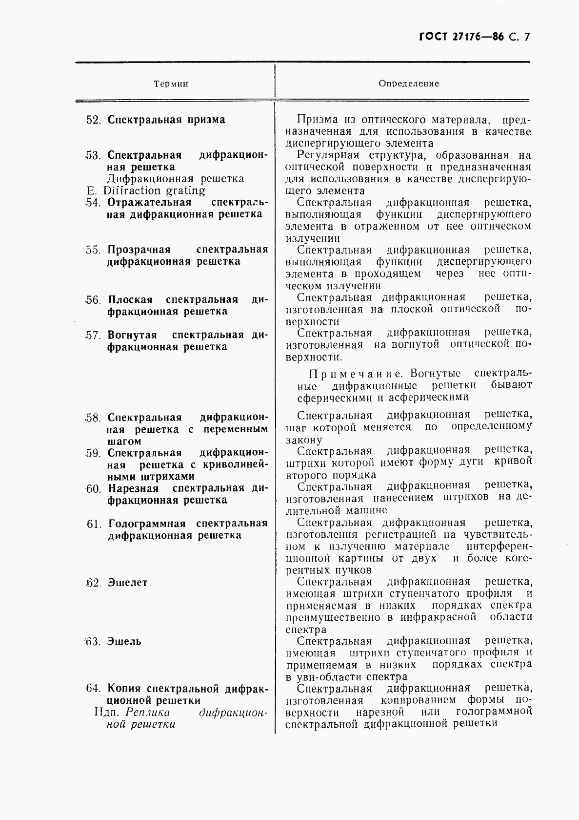 Страница 8 ГОСТ 27176-86