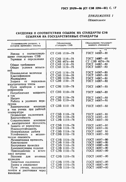 Страница 19 ГОСТ 27179-86