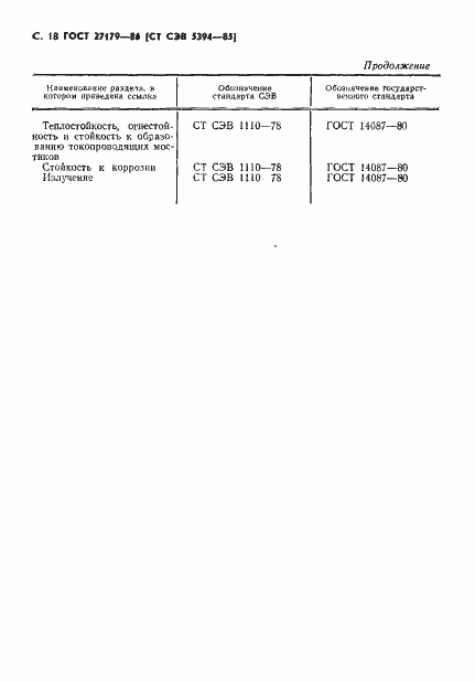 Страница 20 ГОСТ 27179-86