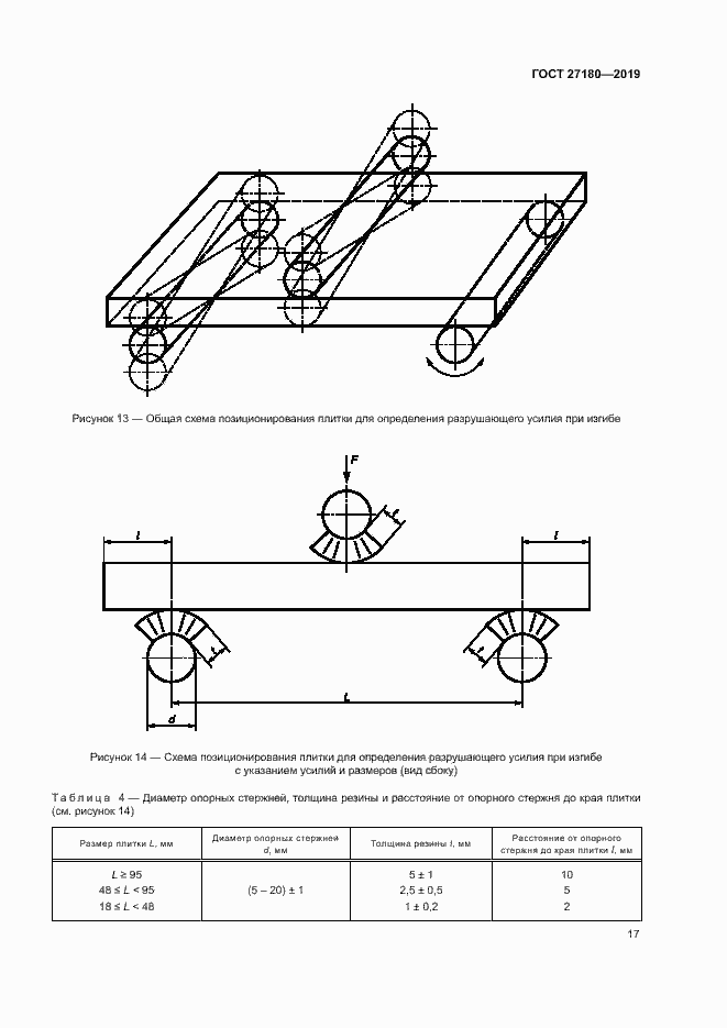 Страница 21 ГОСТ 27180-2019