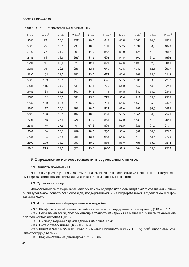 Страница 28 ГОСТ 27180-2019