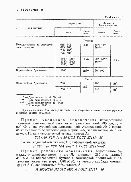 Страница 3 ГОСТ 27181-86