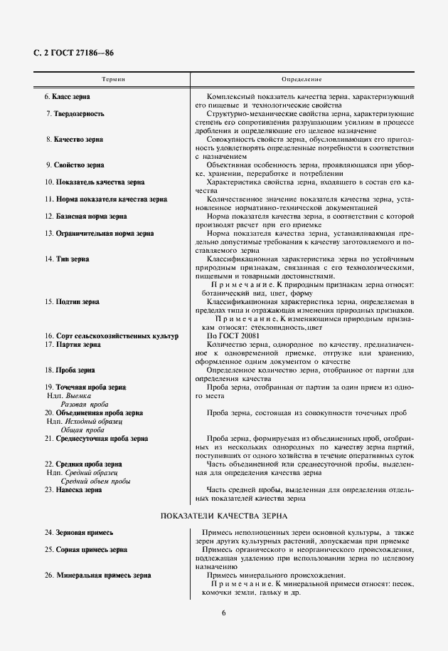 Страница 6 ГОСТ 27186-86