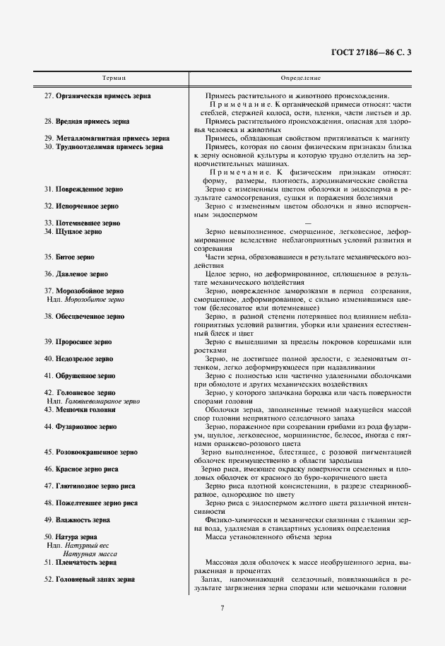 Страница 7 ГОСТ 27186-86