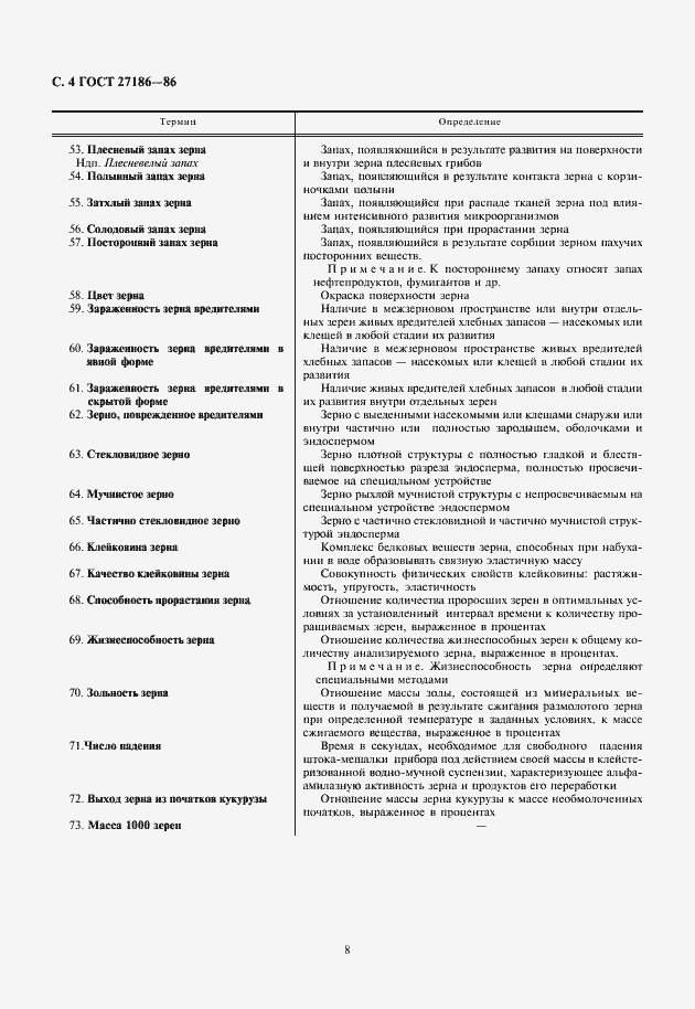 Страница 8 ГОСТ 27186-86