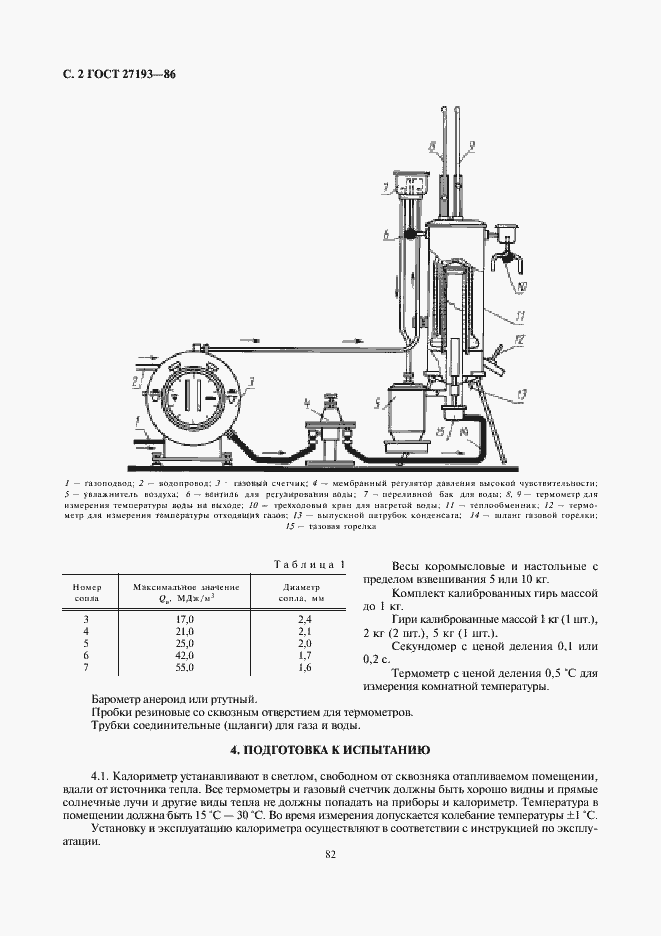 Страница 2 ГОСТ 27193-86