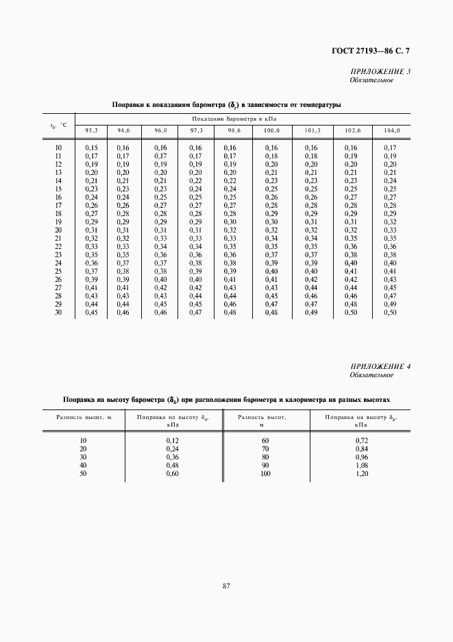 Страница 7 ГОСТ 27193-86