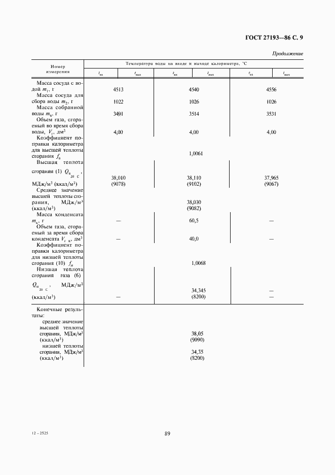 Страница 9 ГОСТ 27193-86