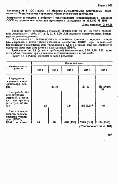 Страница 15 ГОСТ 27201-87