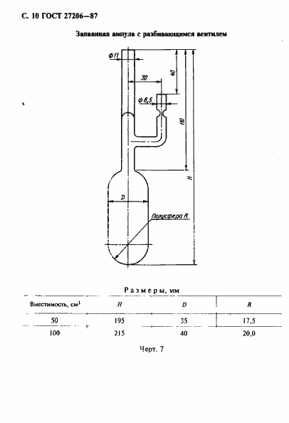 Страница 11 ГОСТ 27206-87