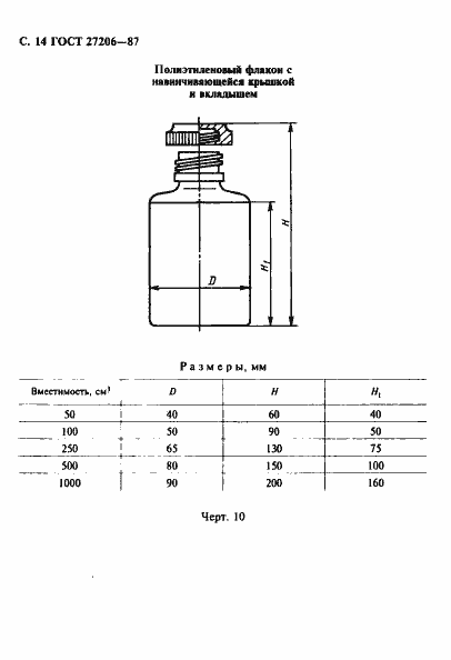 Страница 15 ГОСТ 27206-87