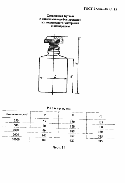 Страница 16 ГОСТ 27206-87