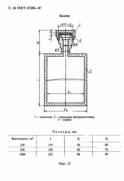 Страница 17 ГОСТ 27206-87