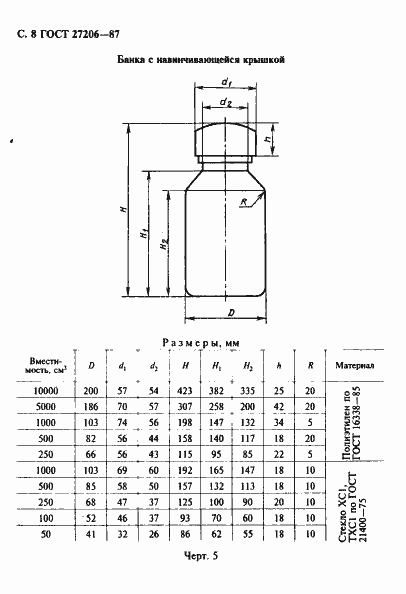 Страница 9 ГОСТ 27206-87
