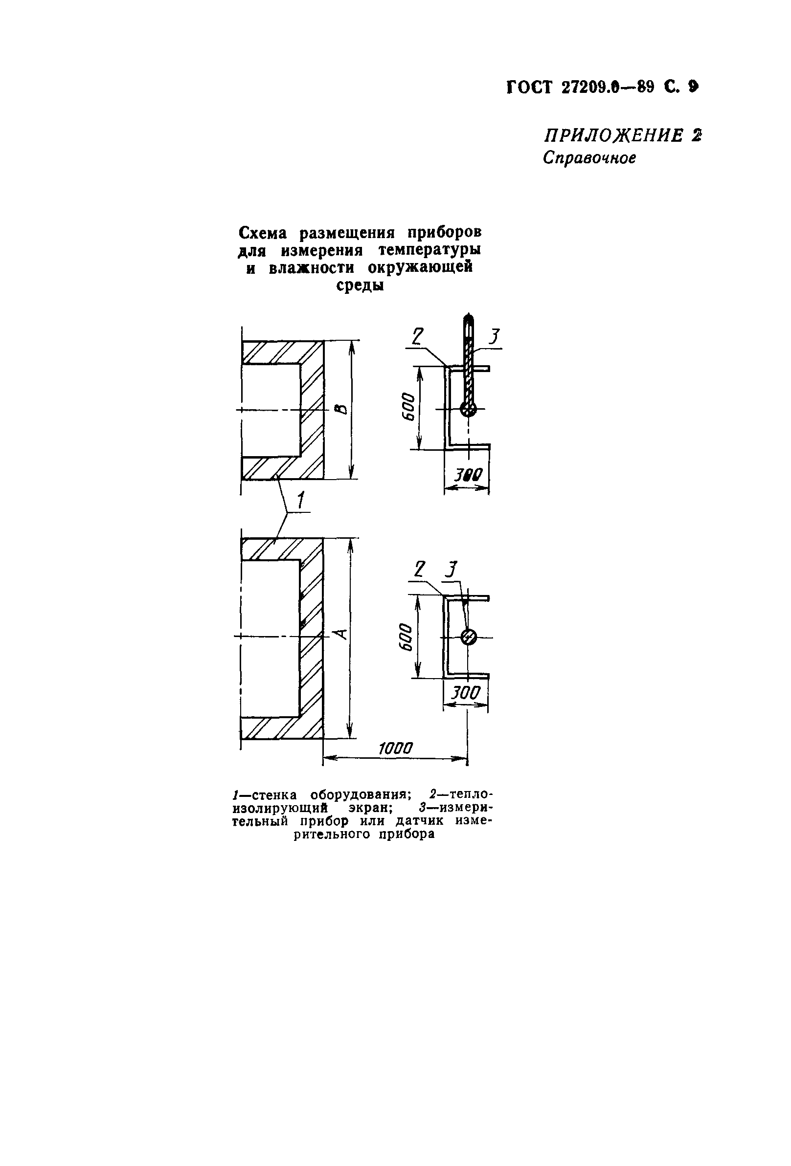 Страница 10 ГОСТ 27209.0-89