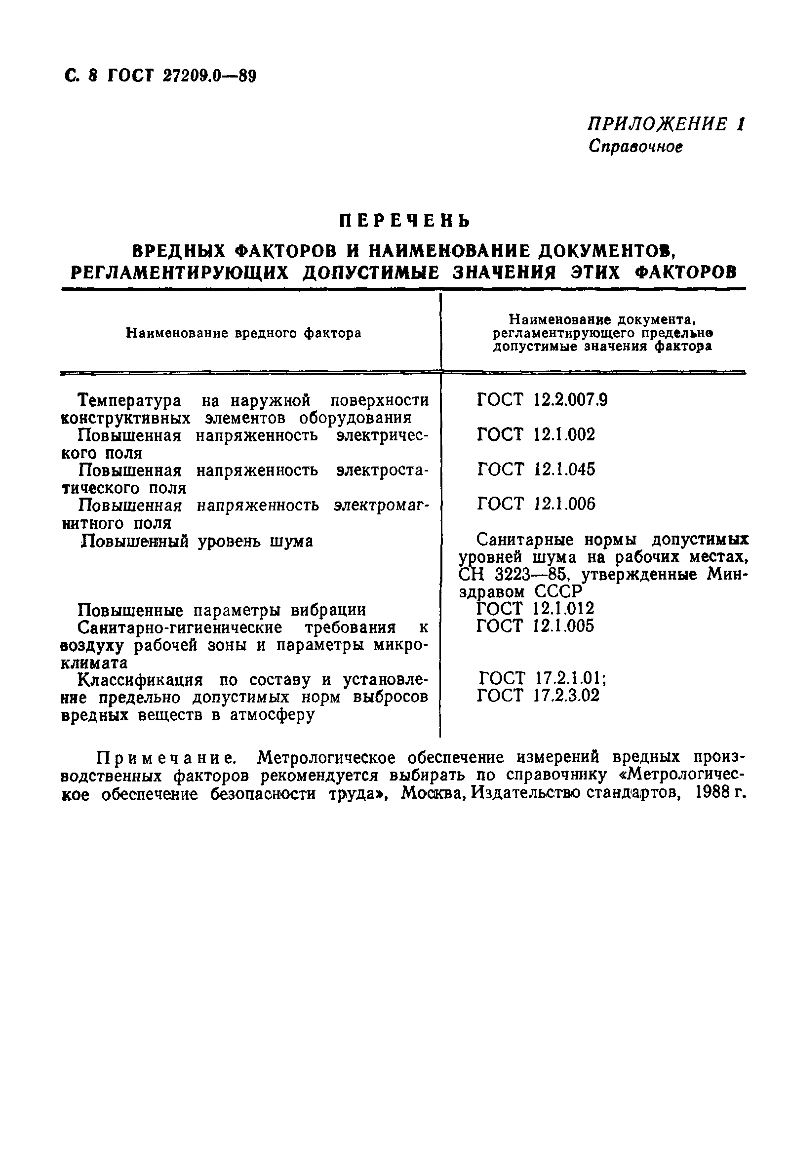 Страница 9 ГОСТ 27209.0-89